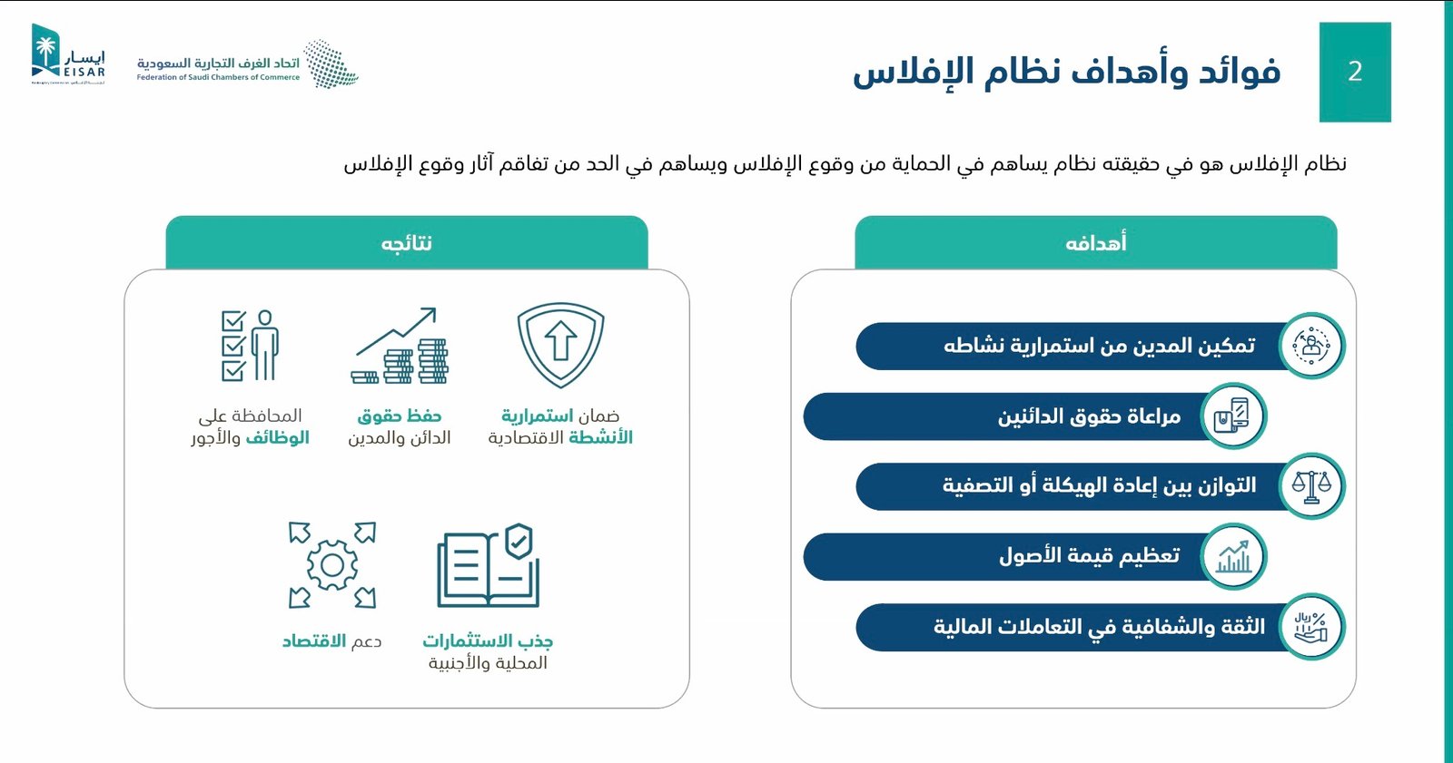 إفلاس الشركات