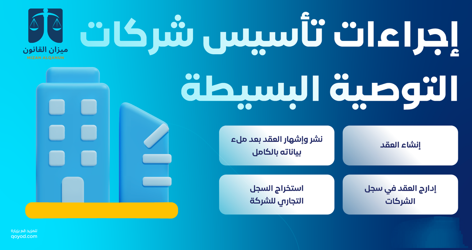 شركة التوصية البسيطة